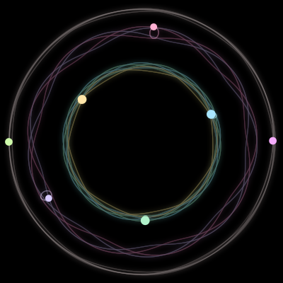 Paths of the 7 bodies of #580_7