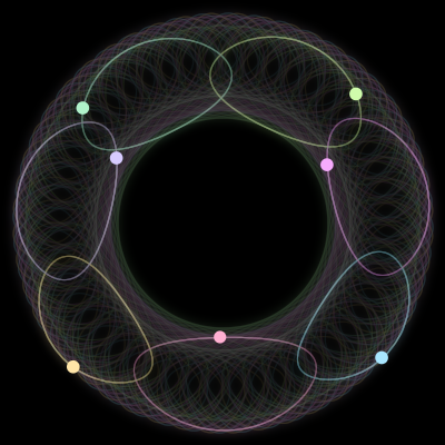 Paths of the 7 bodies of #583_7