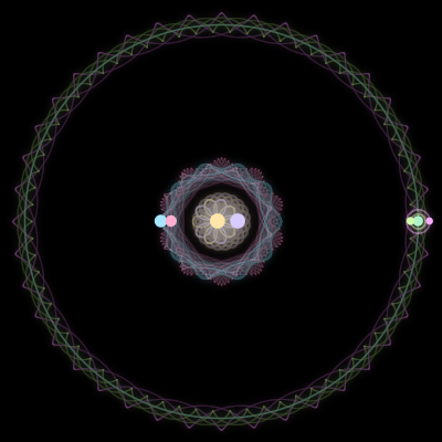 Paths of #587_7, a 7-body orbit