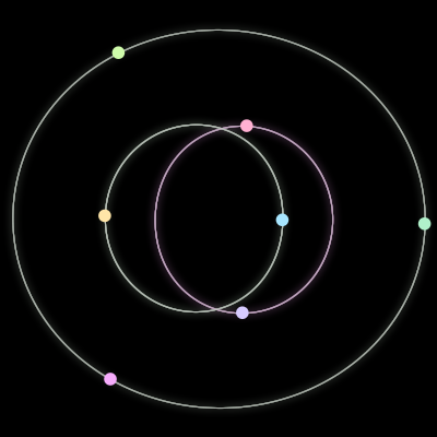 Paths of the 7 bodies of #593_7