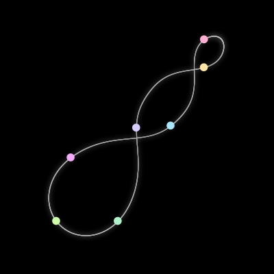 Paths of #60_7, a 7-body orbit