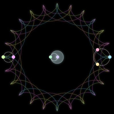 Paths of the 7 bodies of #601_7