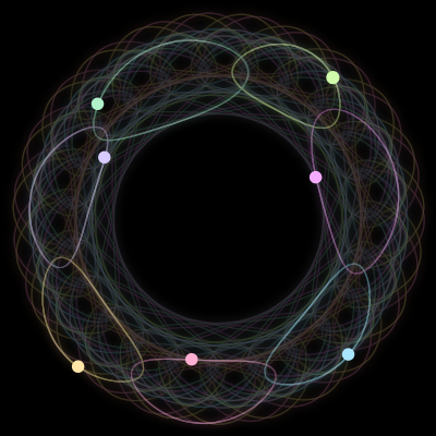 Paths of #614_7, a 7-body orbit