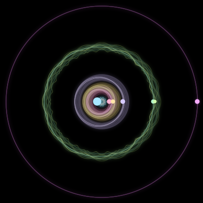 Paths of #615_7, a 7-body orbit