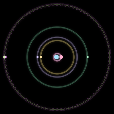Paths of #617_7, a 7-body orbit