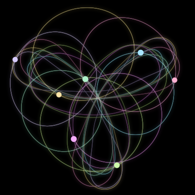 Paths of #62_7, a 7-body orbit
