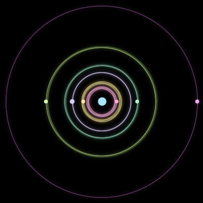 Paths of #621_7, a 7-body orbit