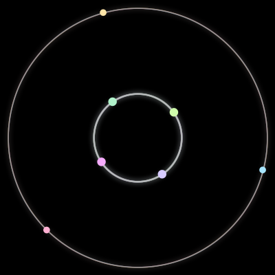 Paths of the 7 bodies of #627_7