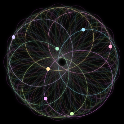 Paths of #63_7, a 7-body orbit