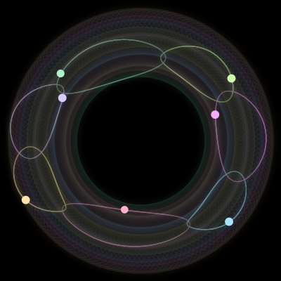 Paths of #635_7, a 7-body orbit