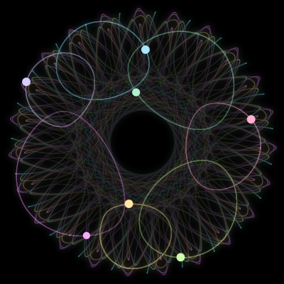 Paths of #638_7, a 7-body orbit