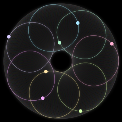 Paths of the 7 bodies of #64_7