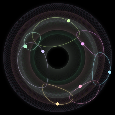 Paths of #642_7, a 7-body orbit