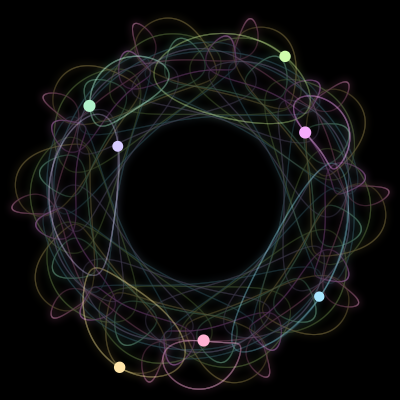 Paths of the 7 bodies of #647_7