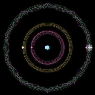 Paths of #648_7, a 7-body orbit