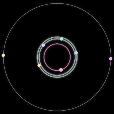 Paths of the 7 bodies of #649_7