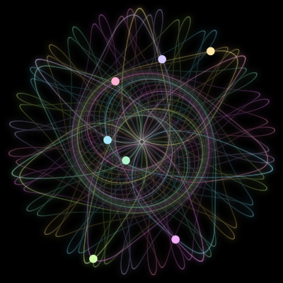 Paths of the 7 bodies of #65_7