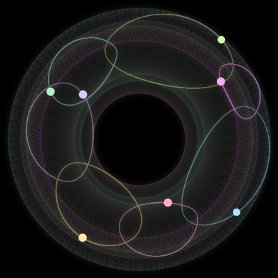 Paths of the 7 bodies of #654_7