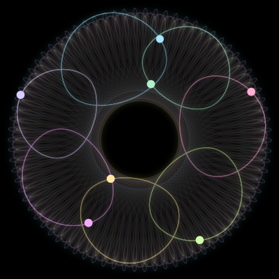 Paths of the 7 bodies of #659_7