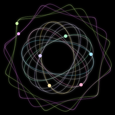 Paths of #66_7, a 7-body orbit
