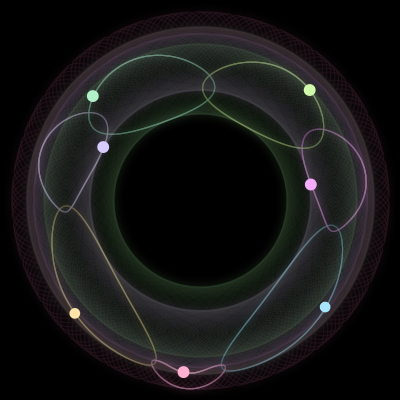 Paths of the 7 bodies of #671_7