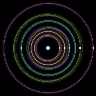 Paths of #672_7, a 7-body orbit