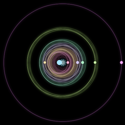 Paths of #677_7, a 7-body orbit