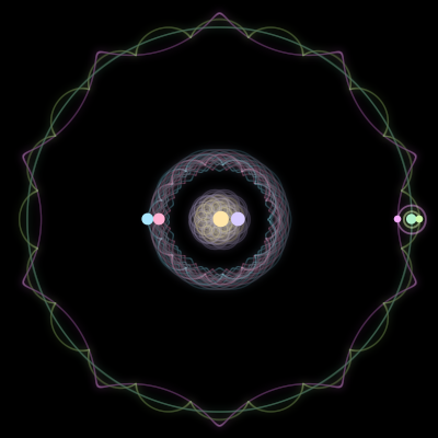 Paths of #679_7, a 7-body orbit