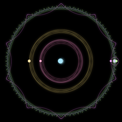 Paths of #680_7, a 7-body orbit