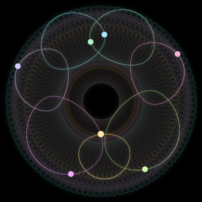 Paths of the 7 bodies of #689_7