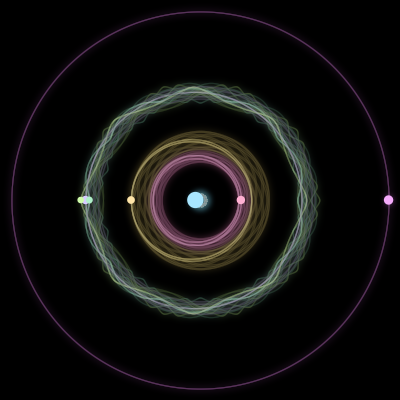 Paths of #69_7, a 7-body orbit