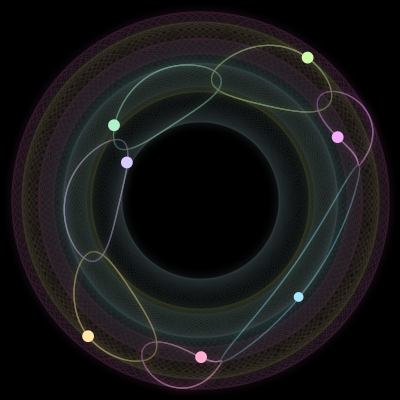 Paths of the 7 bodies of #690_7