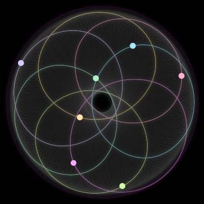 Paths of #70_7, a 7-body orbit