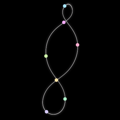Paths of the 7 bodies of #700_7