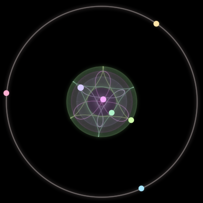 Paths of the 7 bodies of #702_7