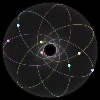 Paths of #703_7, a 7-body orbit