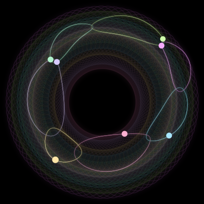Paths of #709_7, a 7-body orbit