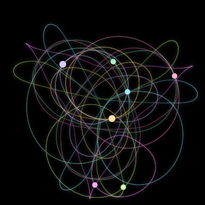 Paths of the 7 bodies of #71_7