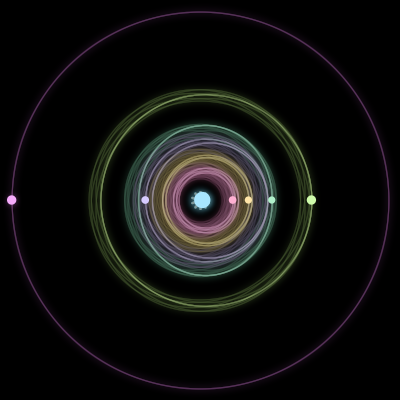 Paths of #715_7, a 7-body orbit