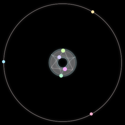 Paths of the 7 bodies of #716_7