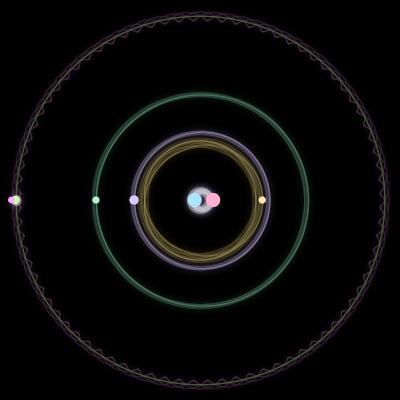 Paths of the 7 bodies of #72_7