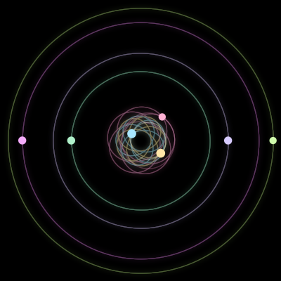 Paths of #720_7, a 7-body orbit