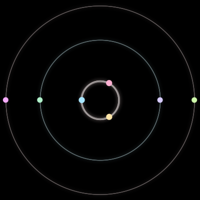 Paths of #723_7, a 7-body orbit