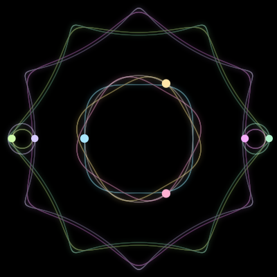 Paths of #726_7, a 7-body orbit