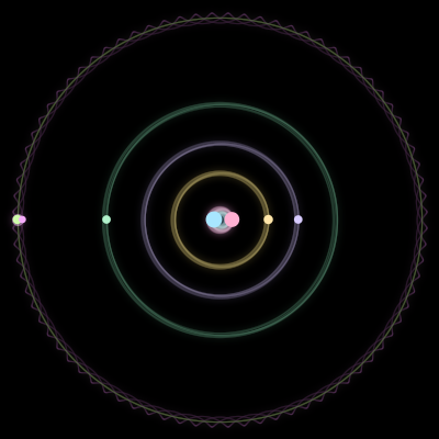 Paths of the 7 bodies of #729_7