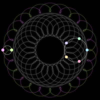Paths of the 7 bodies of #734_7