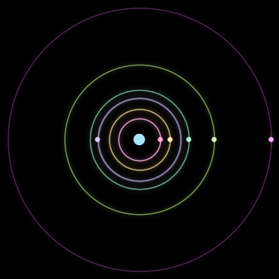 Paths of #74_7, a 7-body orbit