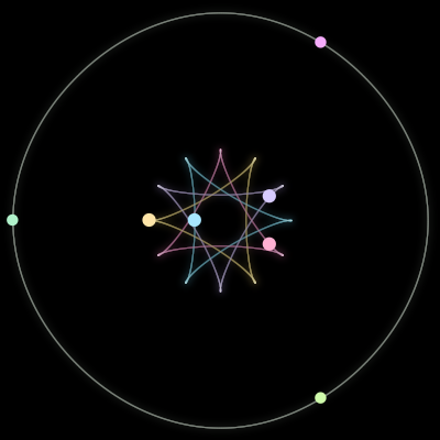 Paths of #745_7, a 7-body orbit