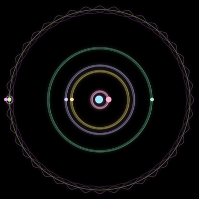 Paths of #747_7, a 7-body orbit
