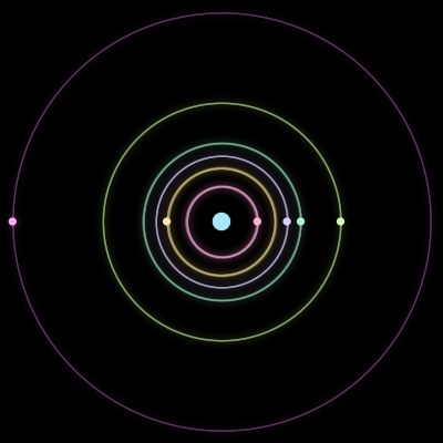 Paths of #75_7, a 7-body orbit